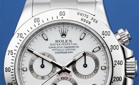 rolex daytona aph scritta|Rolex Daytona APH Error Dial Complete Guide – WRISTPORN.